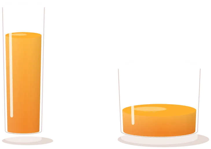 A tall glass and a short, wide glass, each holding the same amount of orange juice. Lulu the cat looks shocked.